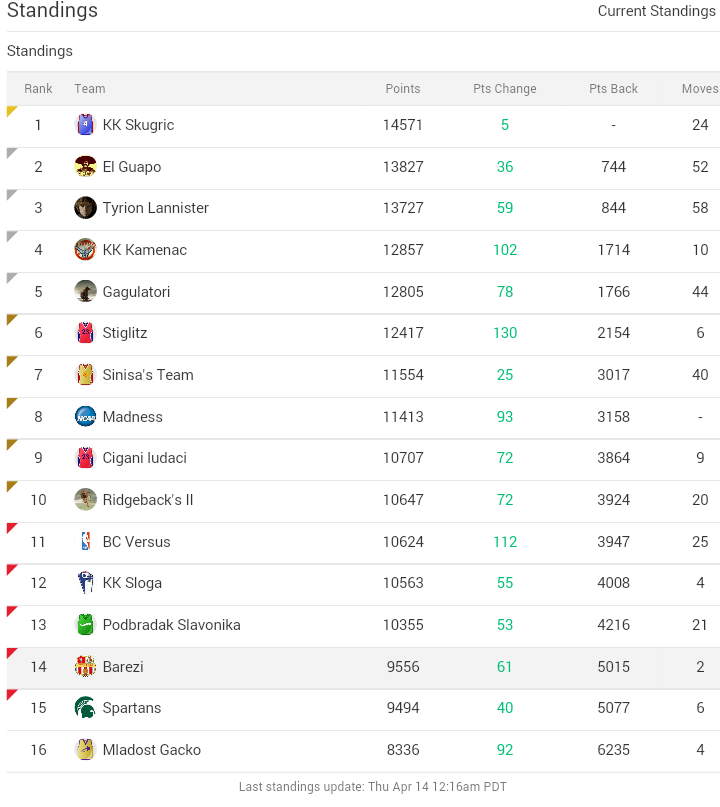 2016-08-01 21.46.25.png